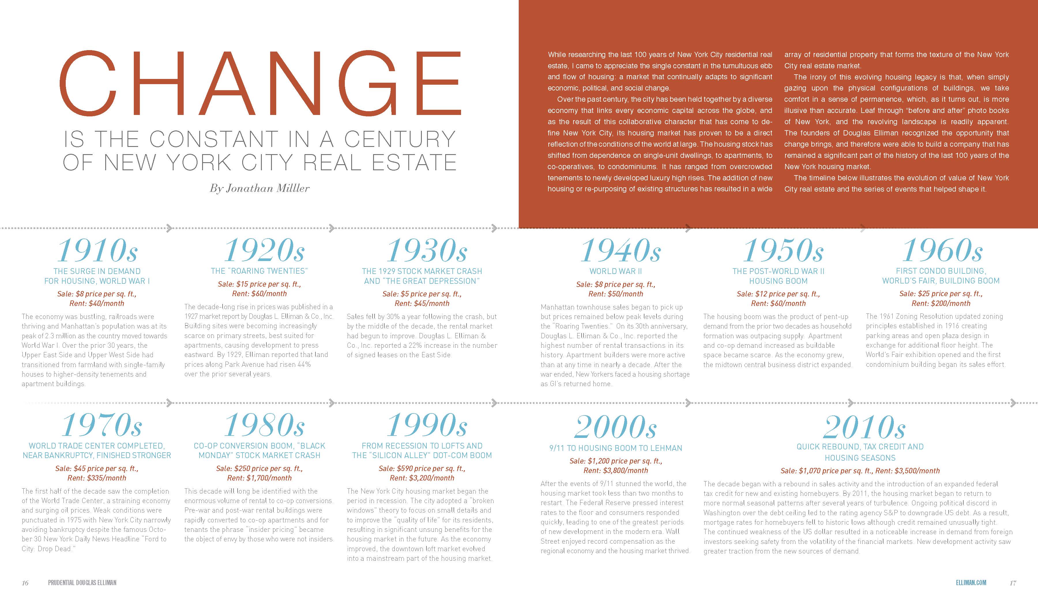 Change Is Constant: 100 Years Of New York Real Estate