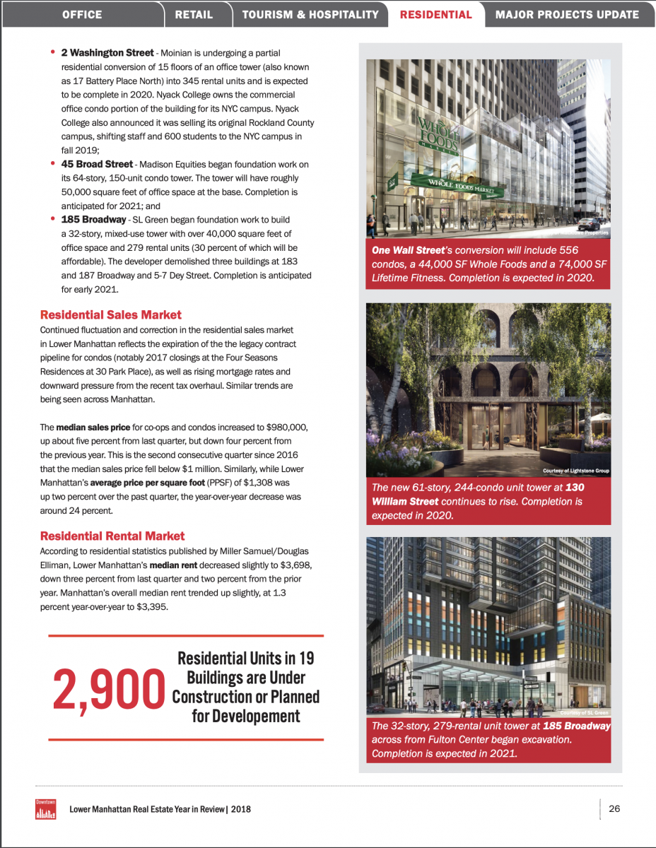 Downtown Alliance: Lower Manhattan Real Estate 2018 Year In Review ...