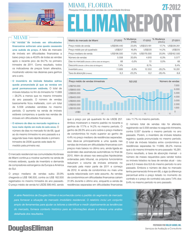 Miami_Q2_2012_PT