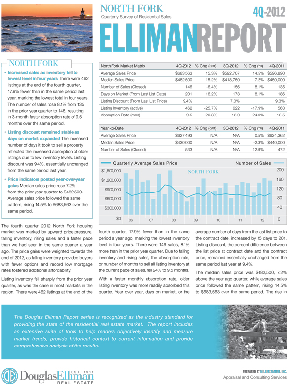 NorthFork_4Q_2012