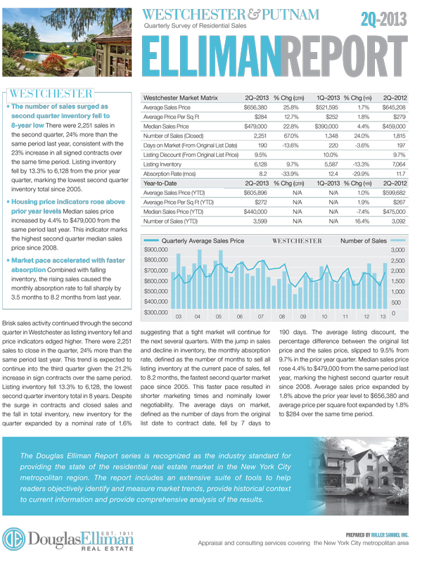 Westchester_2Q_2013