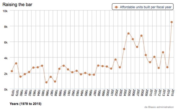 affordableCrains8-2015